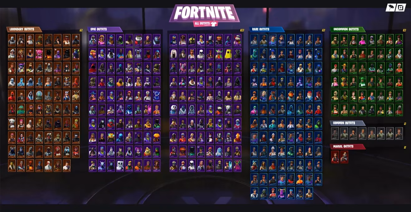 fortnite-fortniteskins-latest-trends-in-2025-image-0